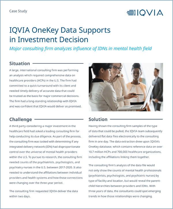 IQVIA OneKey Data Supports in Investment Decision