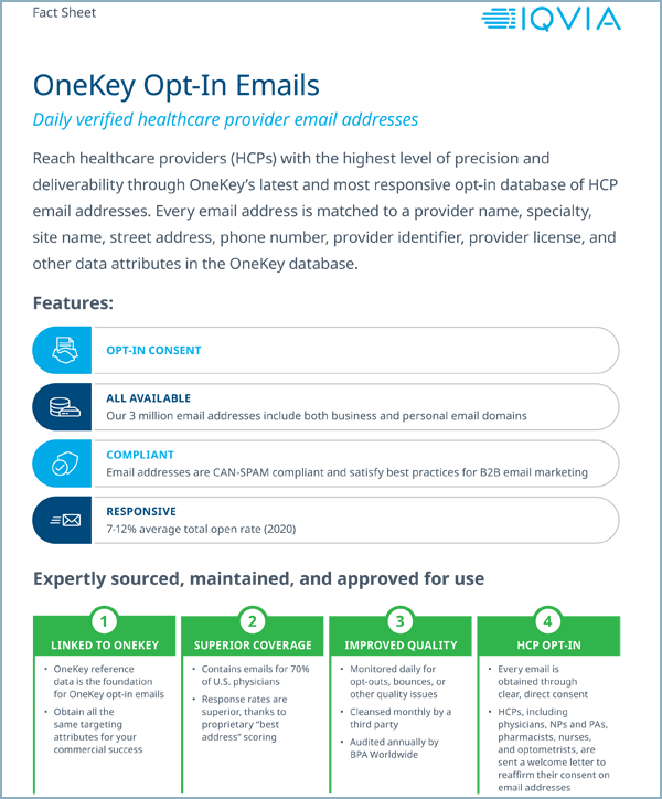 OneKey opt-in Email Fact Sheet